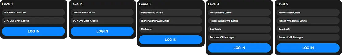 MrPunter VIP